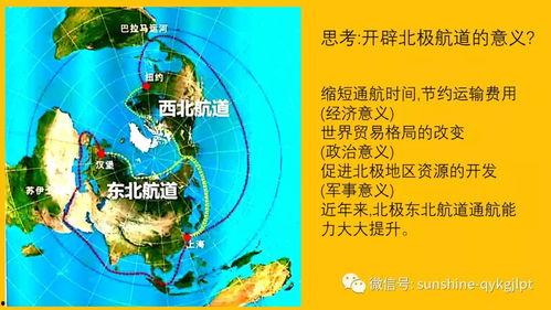 2021地理热门话题,从气候变化到城市可持续发展