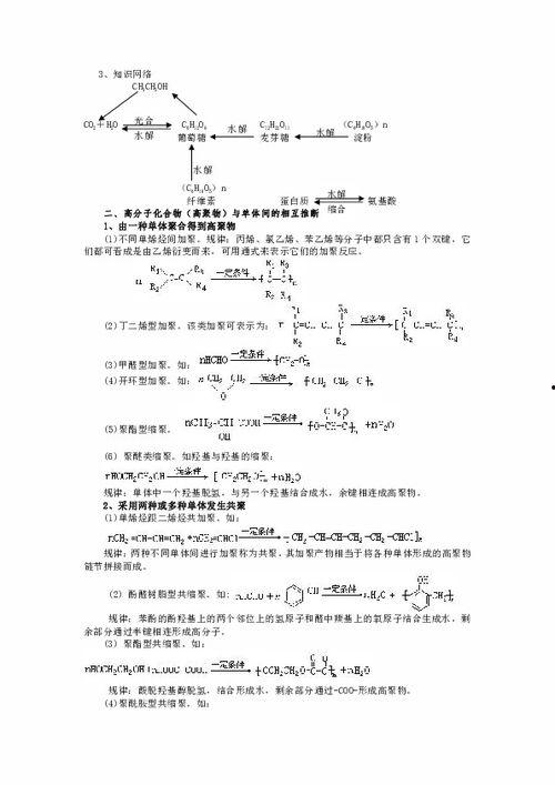 有机化学热门话题题目,热门话题深度解析