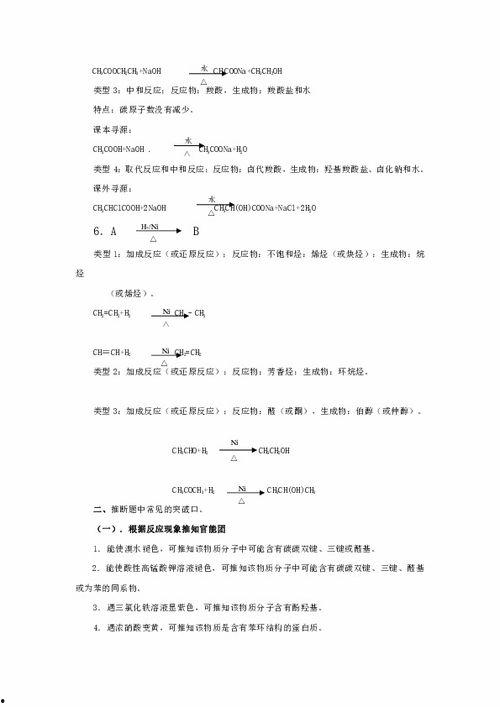 有机化学热门话题题目,热门话题深度解析