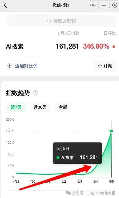 快手热门话题有什么用途,洞察社会热点，解锁生活新视角