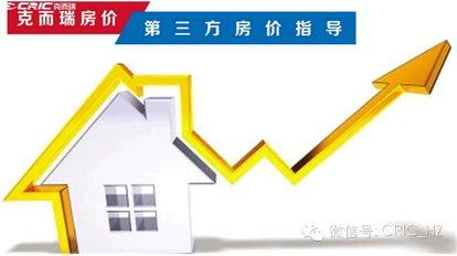 昆明房地产热门话题讨论,聚焦热点，解码市场脉动