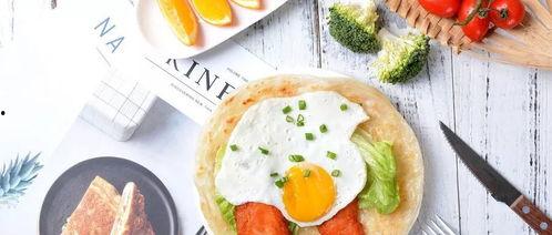 中学生早餐热门话题英文