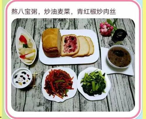 中学生早餐热门话题英文