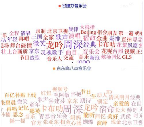 美丽的神话抖音热门话题,抖音热门话题探寻古老传说的现代魅力