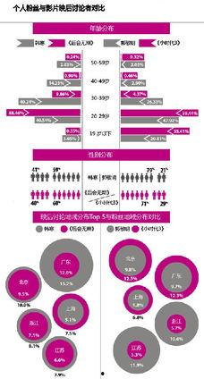 热门话题歌曲话题,热门话题歌曲背后的故事与魅力