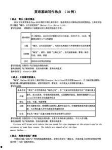 热门话题结构化模板下载,科技革新、社会变革与全球趋势