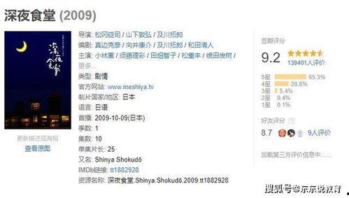 热门话题挑战热门话题