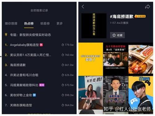 娱乐明星 抖音热门话题