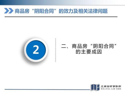 建筑与房地产热门话题