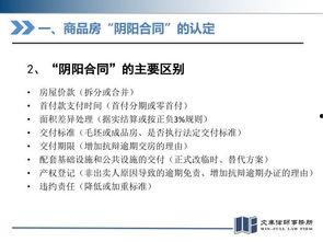 建筑与房地产热门话题